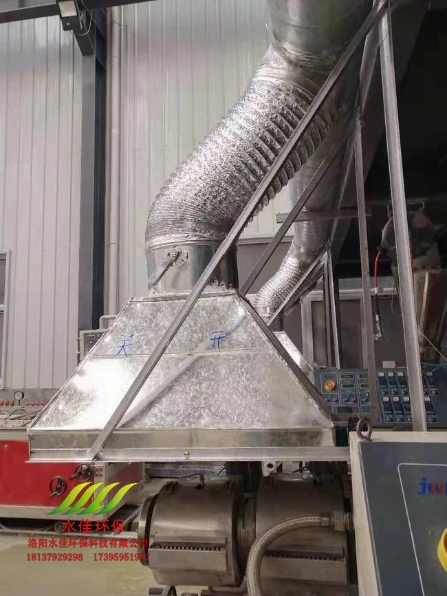 除塵（chén）設備 (3)