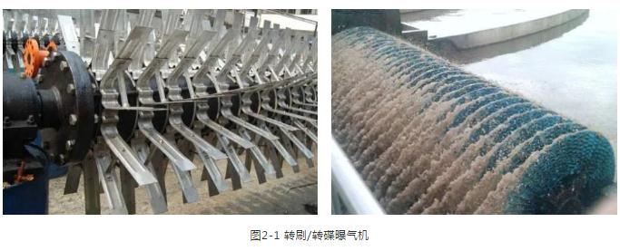 汙（wū）水處理中曝氣設備的選（xuǎn）型